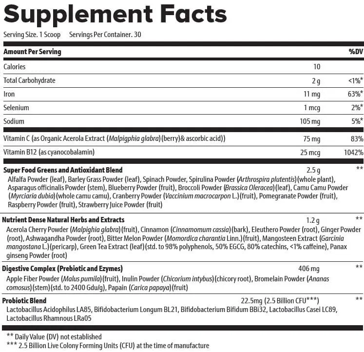 supplement-fact-nw.webp