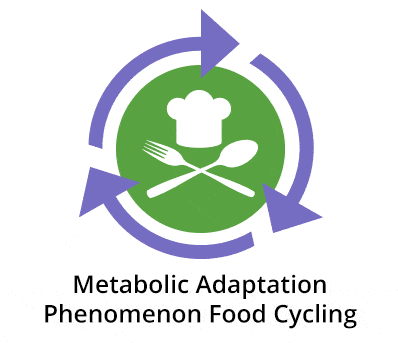 metabolic-cycling.gif